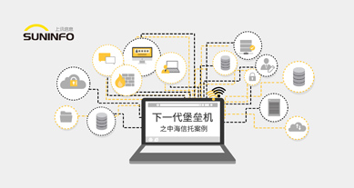“下一代堡壘機 構(gòu)建IT安全管理”之中海信托案例
